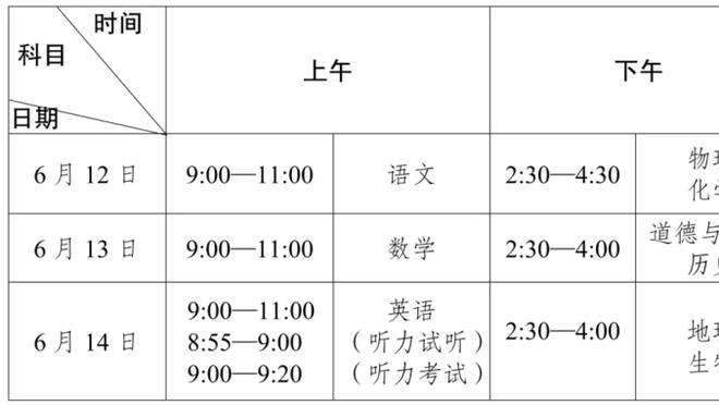 费兰-托雷斯本场数据：3射1传&2关键传球，评分9.8全场最高